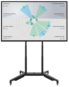 Senaptec Sensory Station